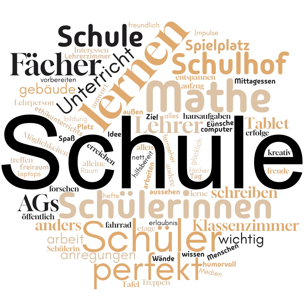 wordcloud schule