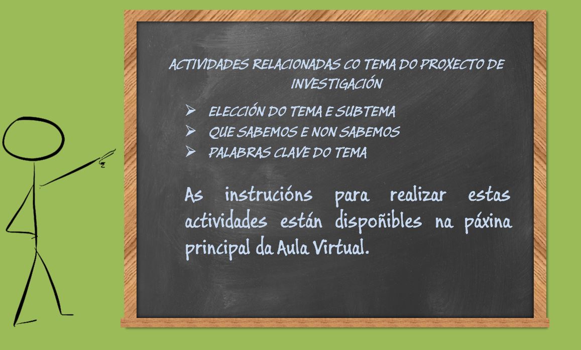 ACTIVIDADES PROXECTO DE INVESTIGACIÓN
