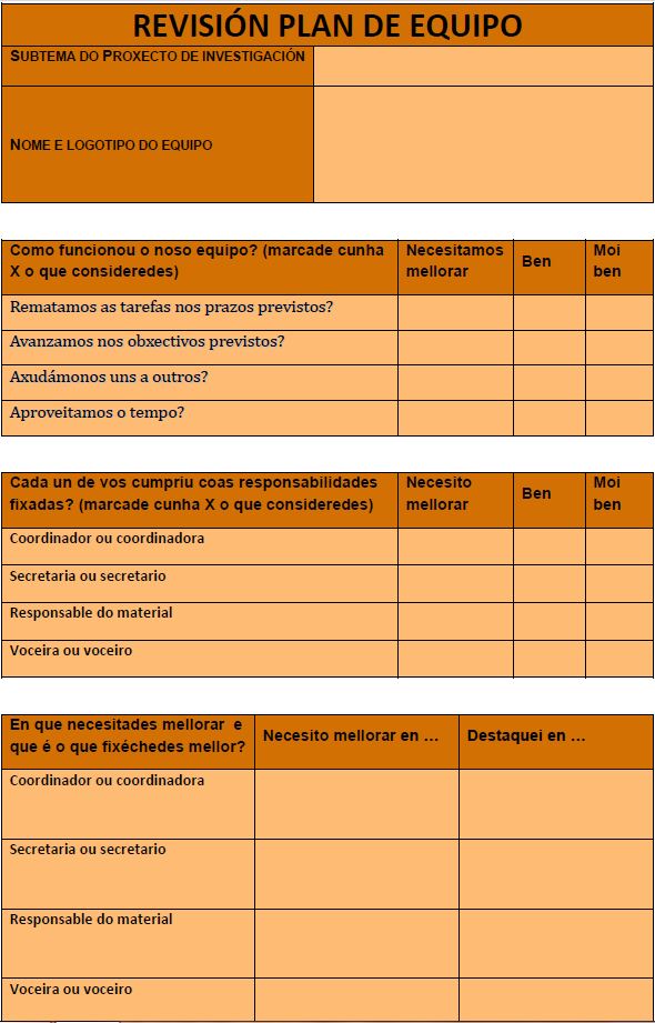 REVISION PLAN DE EQUIPO