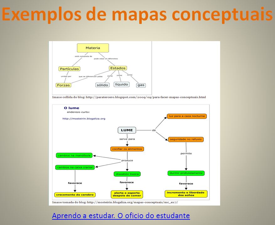 EXEMPLO MAPA CONCEPTUAL