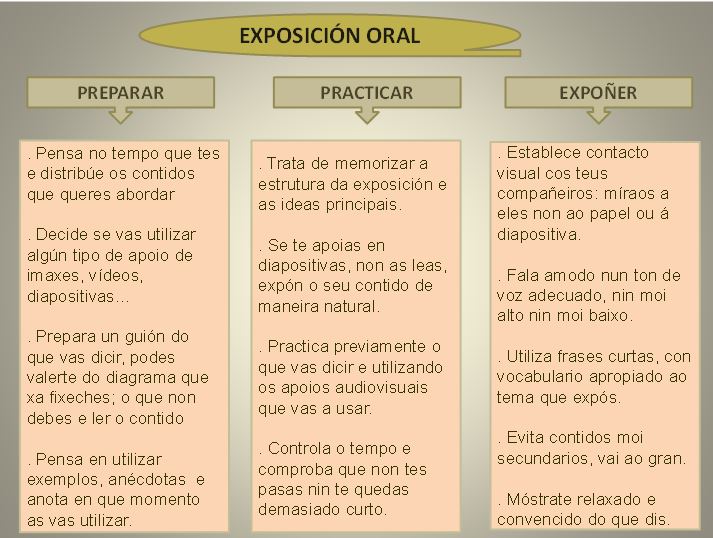 EXPOSICIÓN