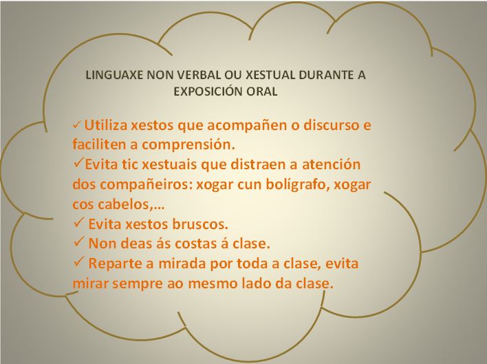 LINGUAXE NON VERBAL
