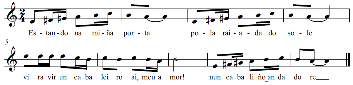 partitura