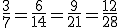 3/7=6/14=9/21=12/28