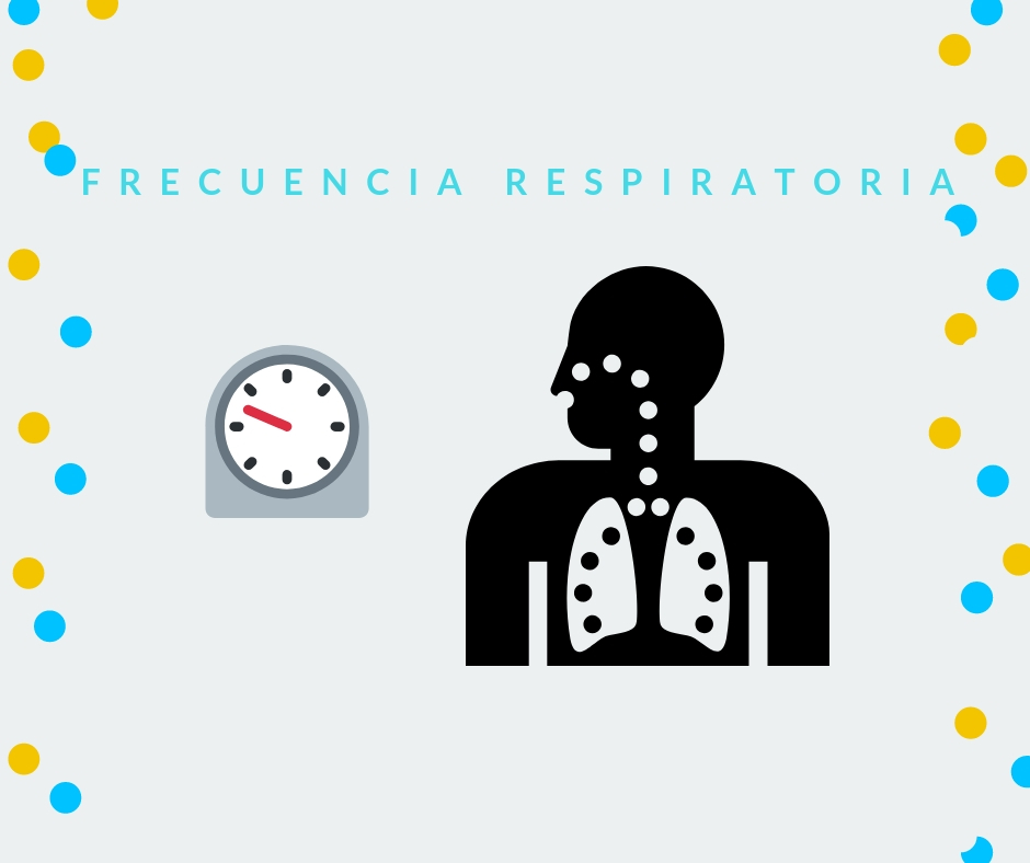Frecuencia respiratoria