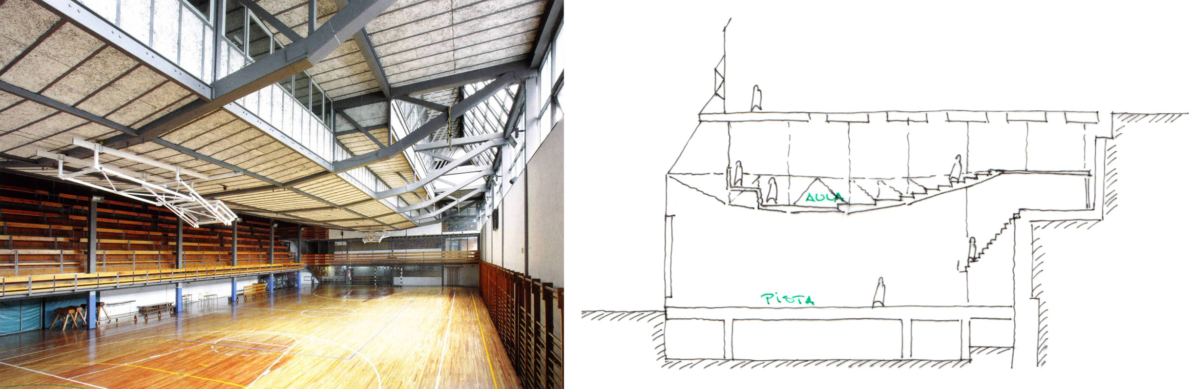 Gimnasio Maravillas. Alejandro de la Sota