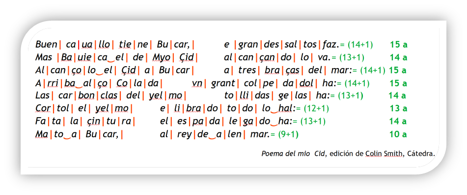 Métrica Cantar de mio Cid
