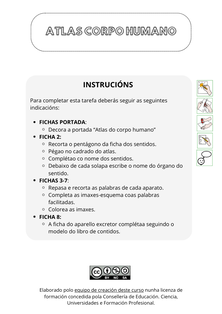 Instruccións para montar o atlas