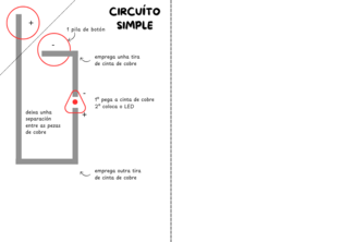 Planilla de traballo