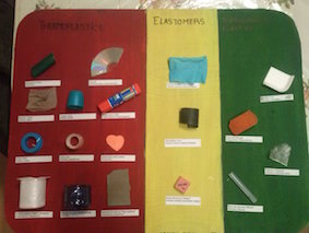 plastic board sample