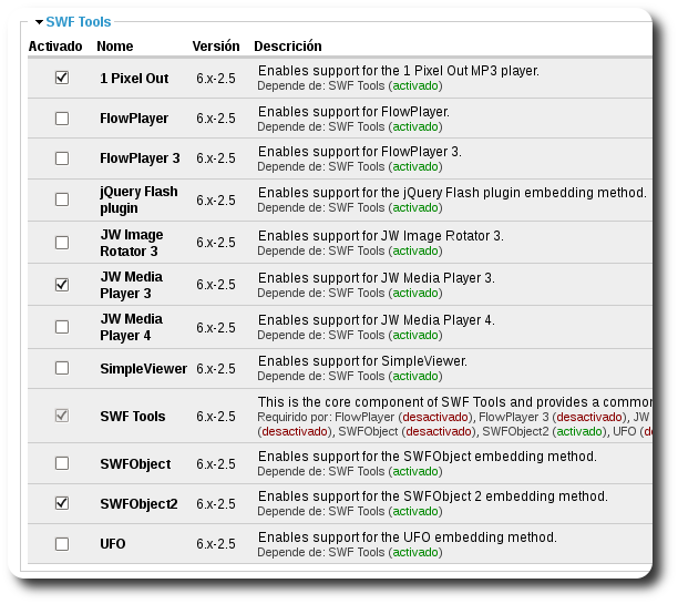 Configuración inicial de módulos