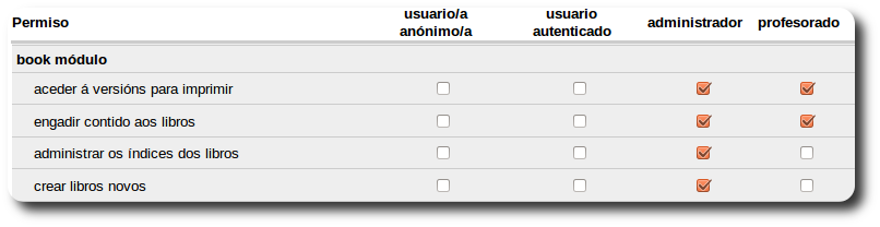 Book módulo Book módulo