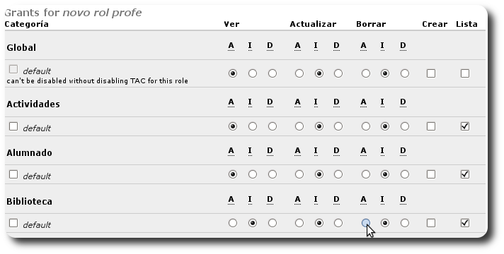 Duplicar rol Duplicar rol