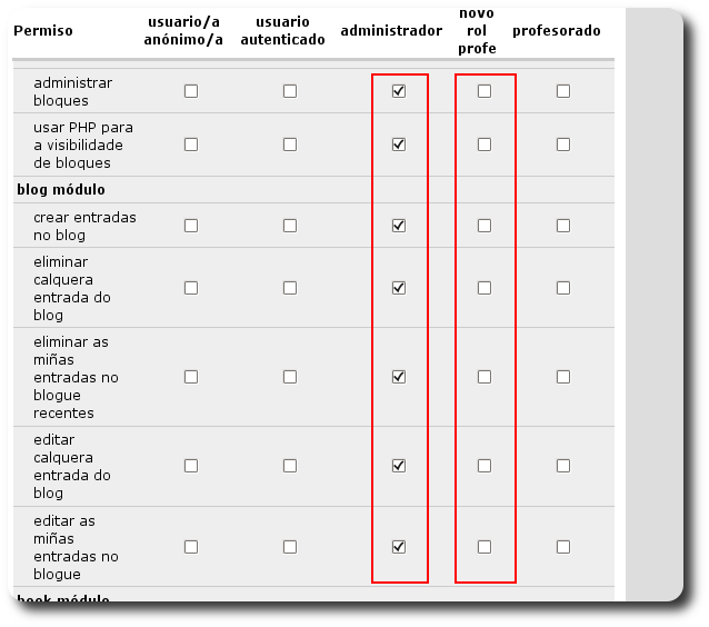 control de acceso control de acceso