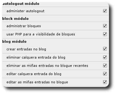 permisos de rol permisos de rol