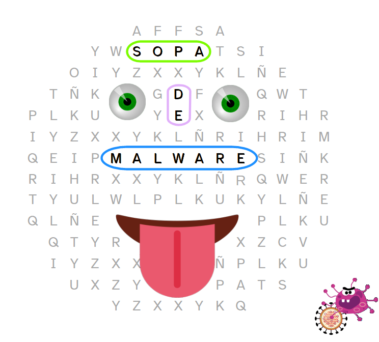 Sopa de malware Sopa de letras con elementos de malware