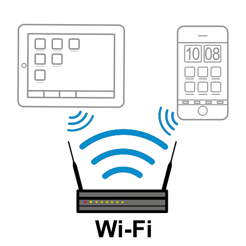Router