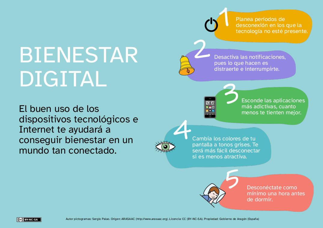 Bienestar digital Imagen que muestra una infografía sobre bienestar digital