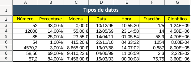 Exemplo Calc 1