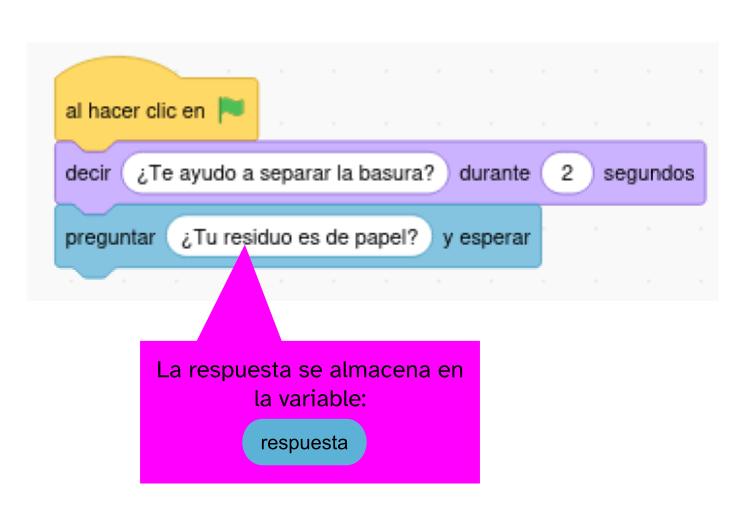 Primera pregunta árbol de decisión Bandera verde, decir "¿te ayudo a separar la bandera", preguntar" ¿tu residuo es de papel?",