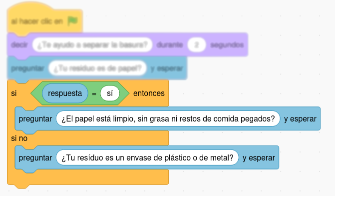 Decisión si si no Añadimos bloque si (preguntamos ¿El papel está limpio, sin grasa ni restos de comida pegados?, si no (preguntamos : ¿Tu residuo es un envase de plástico o de metal?)