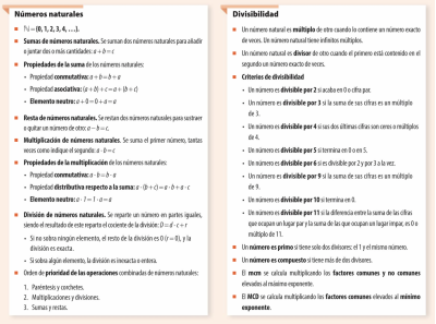 Resumen Números Naturales.png