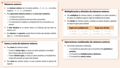 Resumen números enteros.png