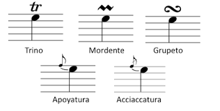 Signos musicales (II) – Ravvivando