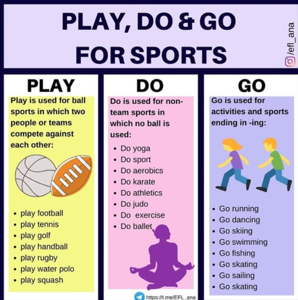 List of verbs with go do and play 