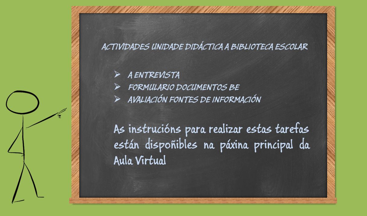 PIZARRA ACTIVIDADES