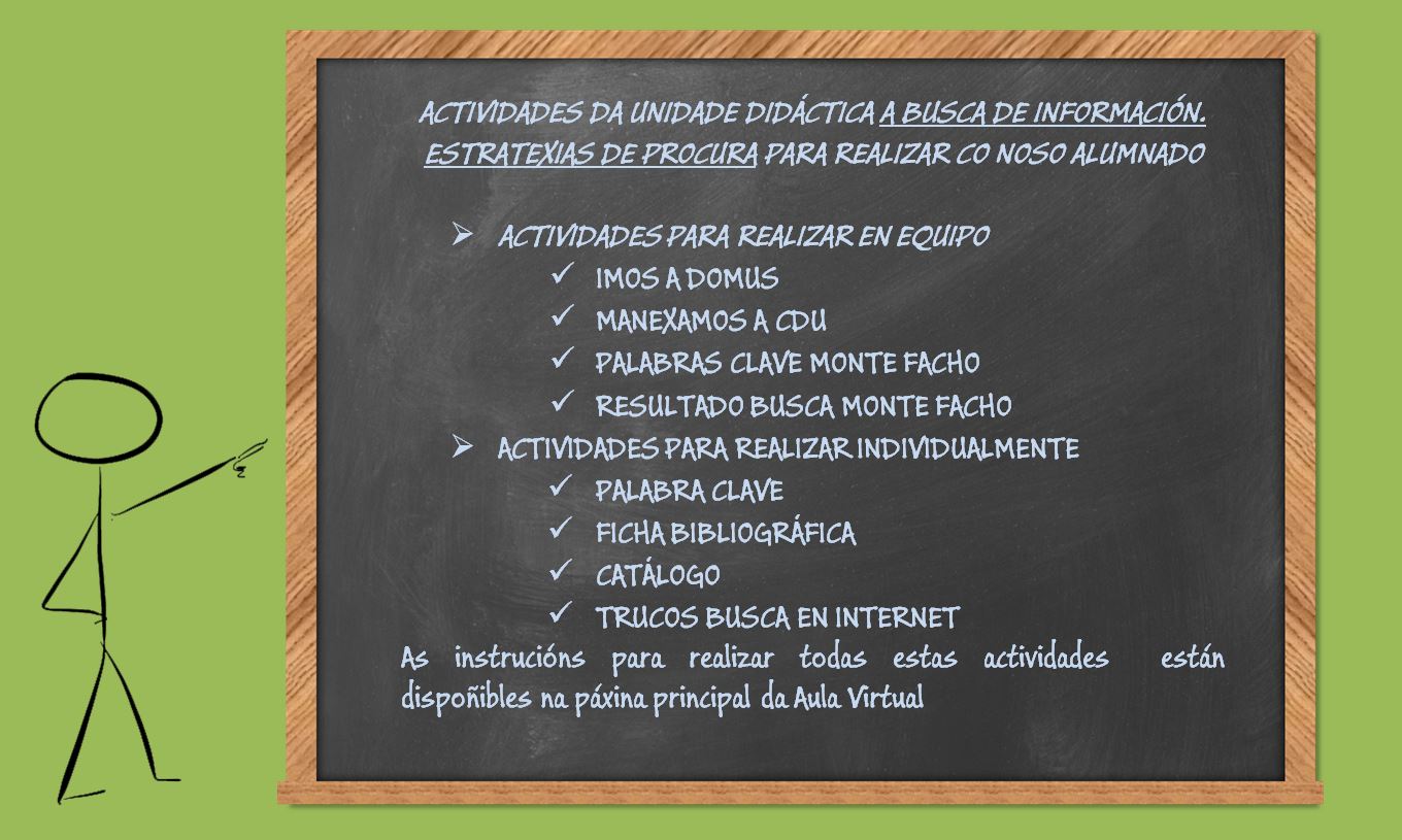 PIZARRA ACTIVIDADES