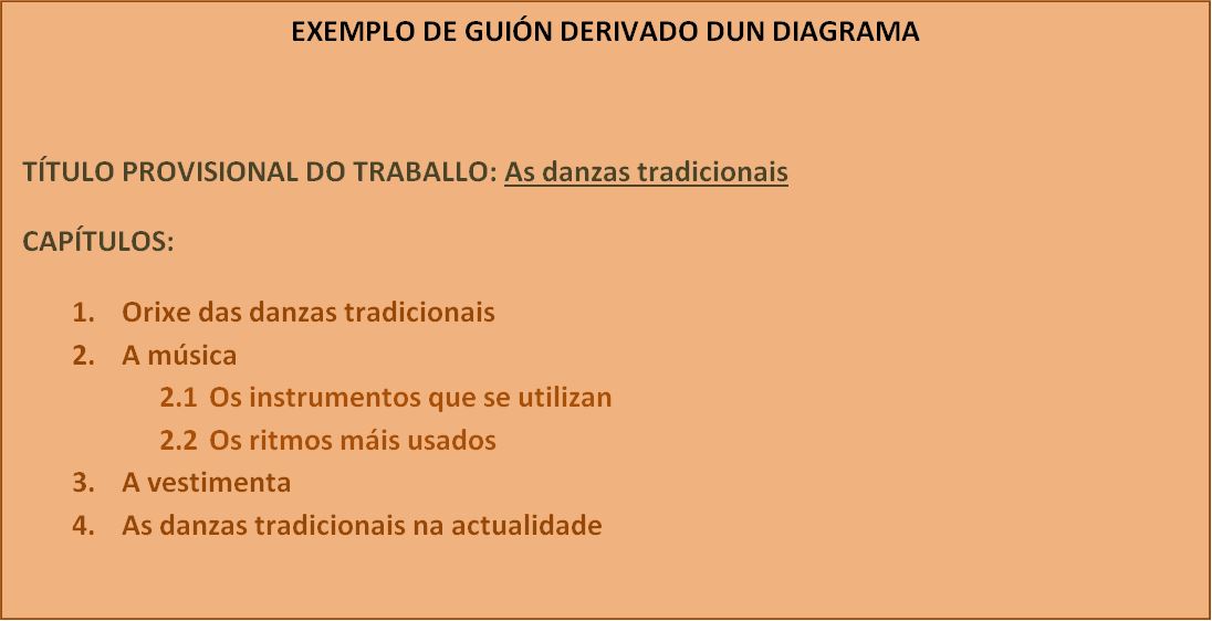 EXEMPLO GUIÓN