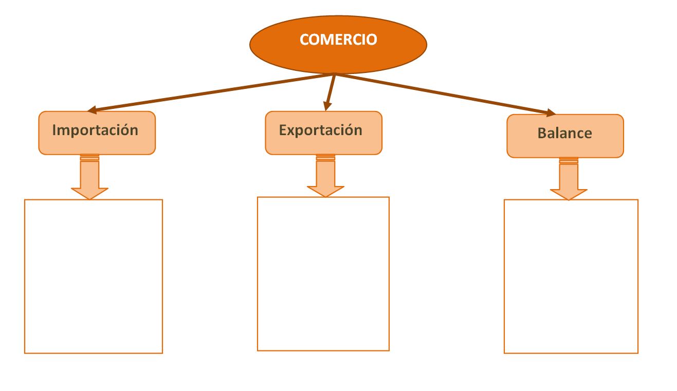 RESUMO