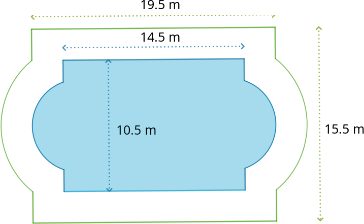 Dibujo esquemático de piscina y césped 