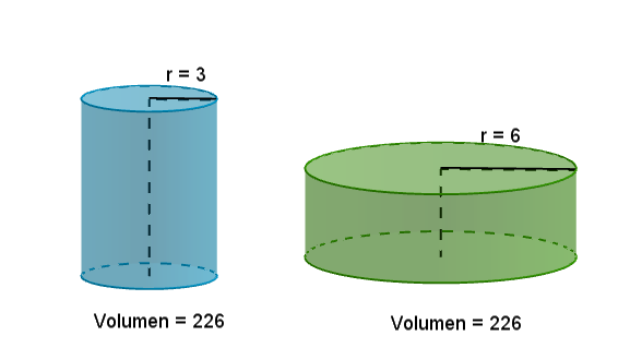 Dos cilindros de los que se conoce el volumen y altura