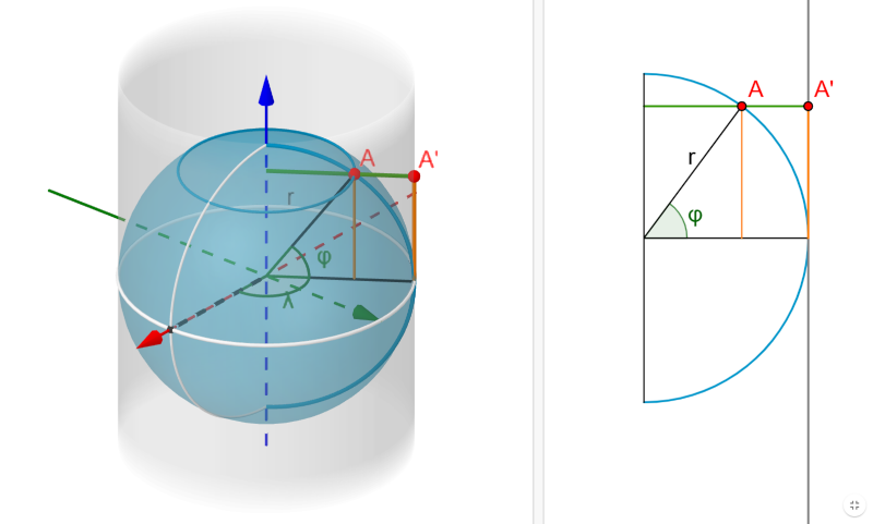 Proyección de Lambert