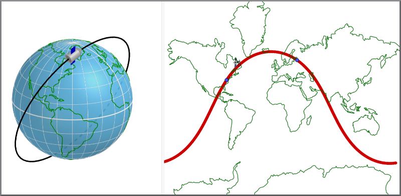 Visualización y Rutas