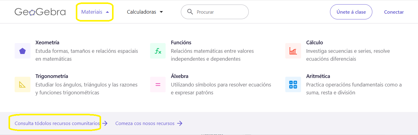 Recursos de la comunidad
