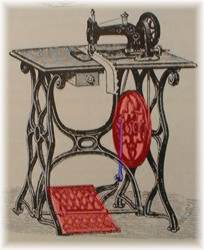 M�quina de coser