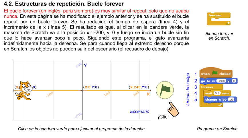 Estructuras de repetición