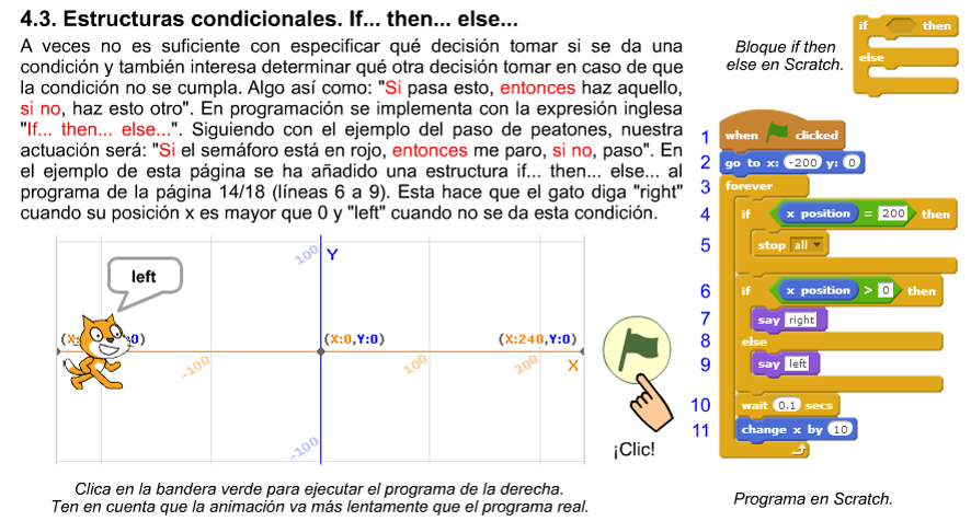 Estructuras condicionales