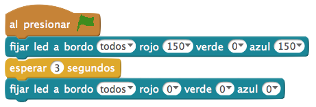 Programa prueba anillo LEDs