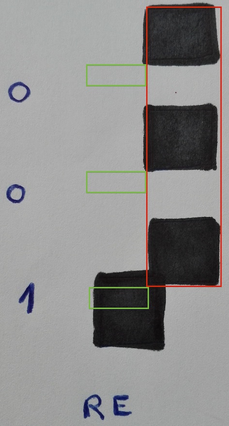 Ejemplo de nota codificada