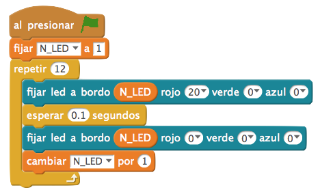Programa del ejercicio encendido de luces progresivo