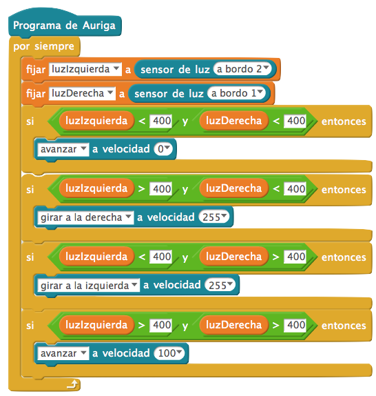 Programa del robot seguidor de luz