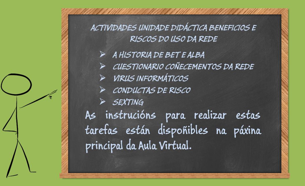 ACTIVIDADES UNIDADE