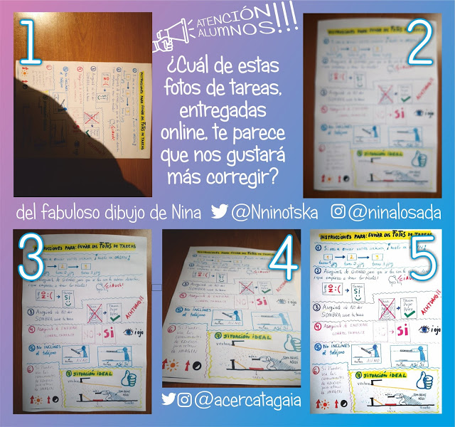 Instrucciones para enviar las fotos de una tarea.