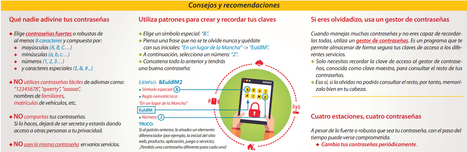 Consejos para la creación de contraseñas seguras.