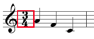 time signature