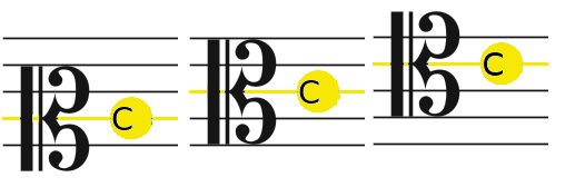3clef